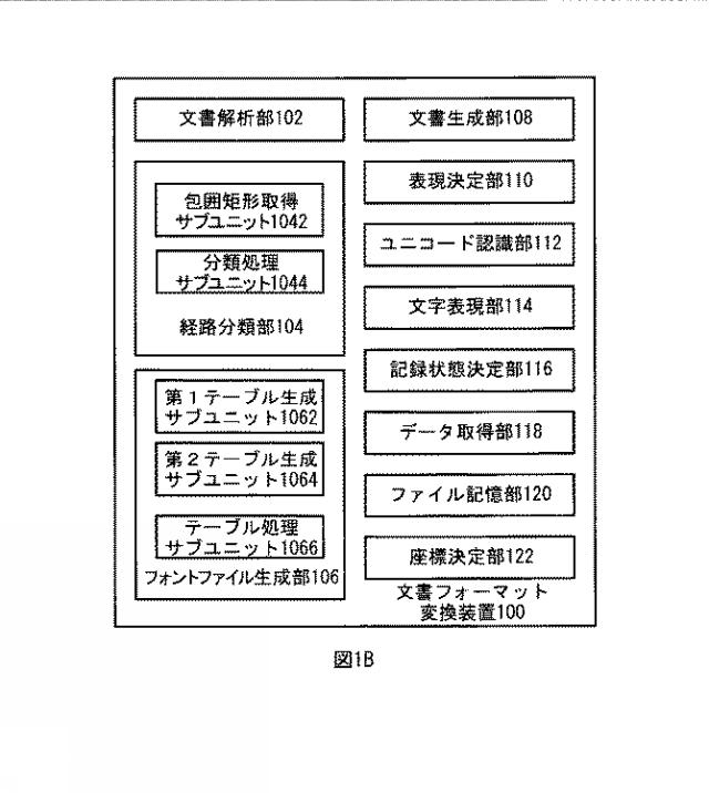 2016532190-文書フォーマット変換装置及び方法 図000004