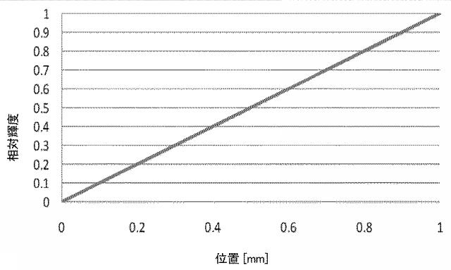 2017527119-光源 図000004