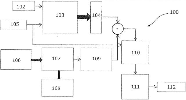 2018515907-パルス光源をトリガーするための方法および装置 図000004