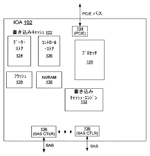 2018537765-ストレージ書き込みキャッシュ管理用のハードウェア・アクセラレータの実装のためのデータ・ストレージ・システム、方法、および設計構造 図000004
