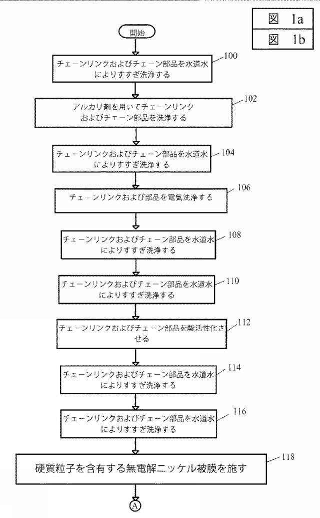 2019509398-硬質粒子を含有する無電解ニッケル被膜を有するチェーン 図000004