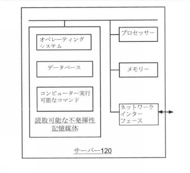 2019517748-エージェント割振りの方法、装置、サーバーおよび記録媒体 図000004