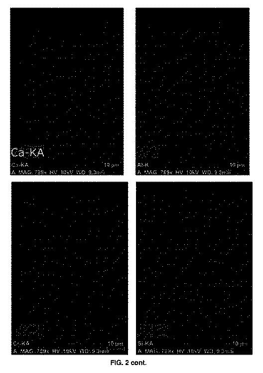 2019531252-セラミック組成物および前記セラミック組成物を熱回収ユニットの一部として含む材料 図000004