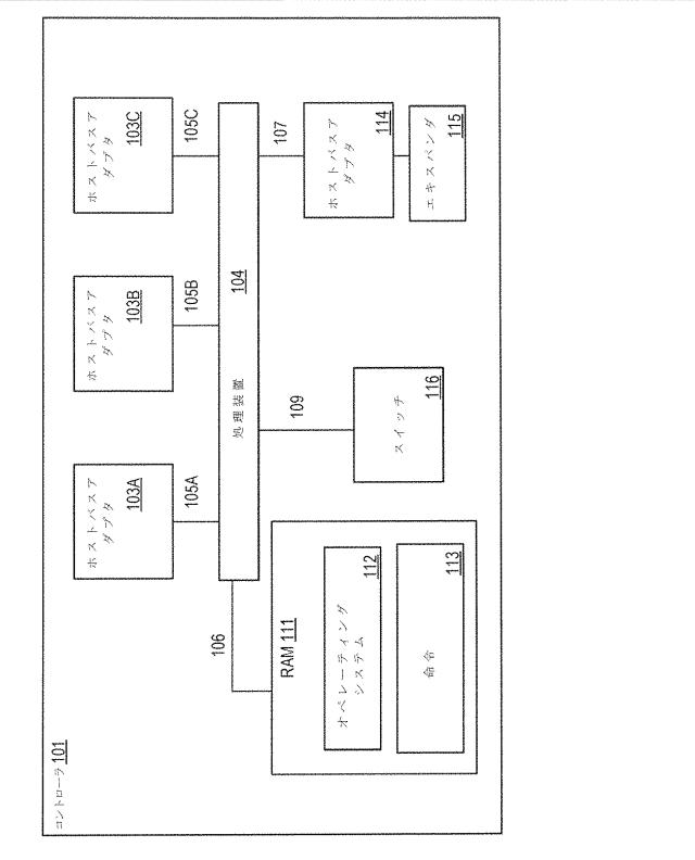 2020514902-データセット及び他の管理オブジェクトをクラウドベースのストレージシステムに同期複製すること 図000004