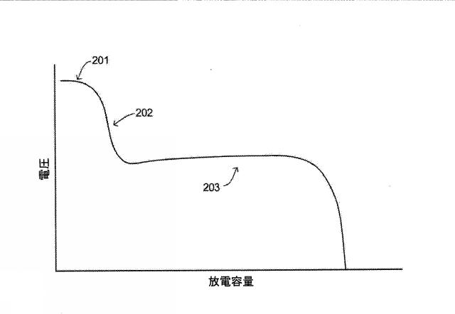 2020526165-電池管理 図000004