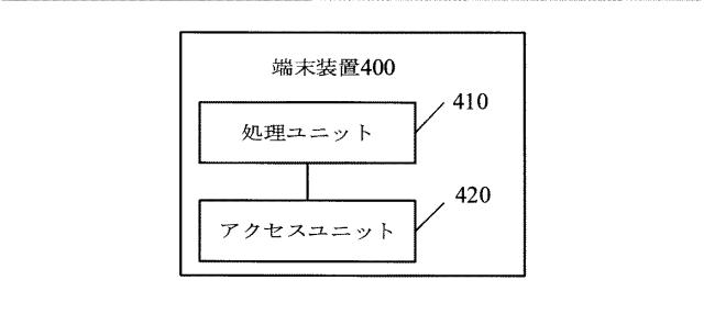 2021510020-無線通信方法及び装置 図000004