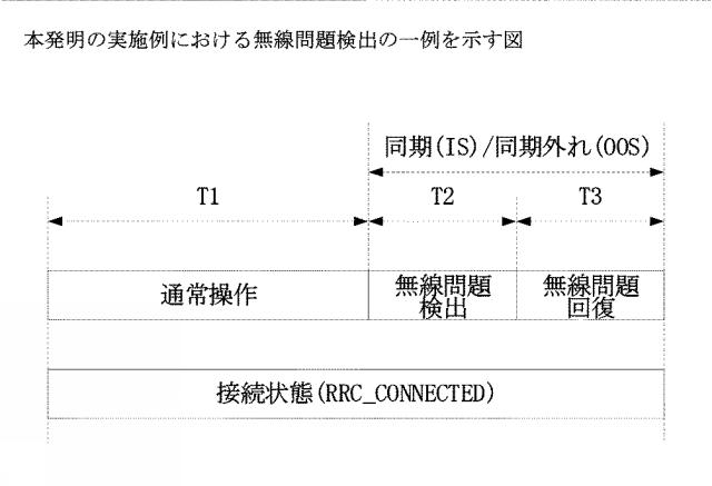 2021510970-設定情報の送受信方法、装置及び通信システム 図000004