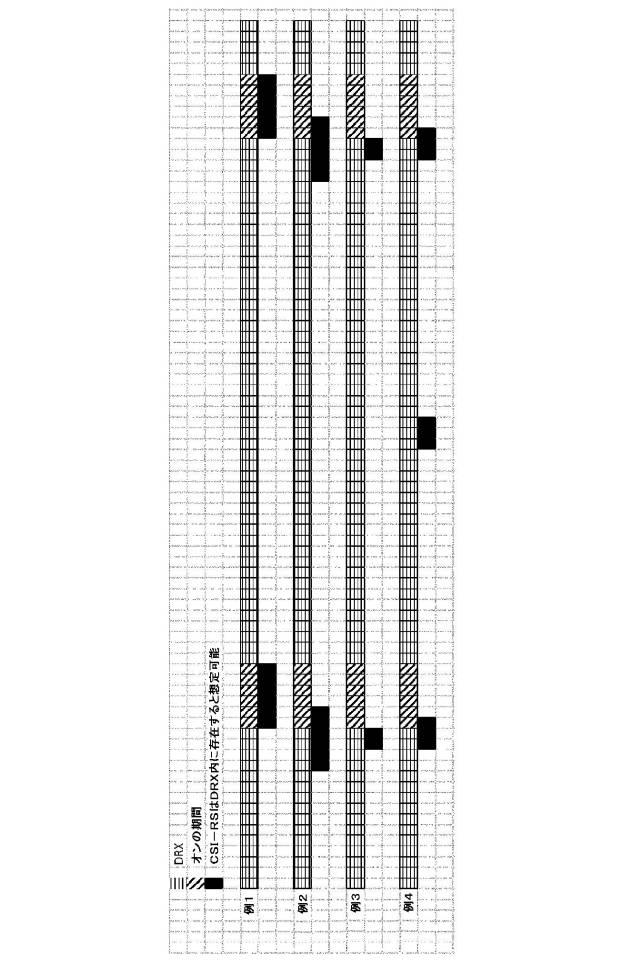 2021528006-エネルギー効率の良いシステム運用を可能にする参照信号構成 図000004