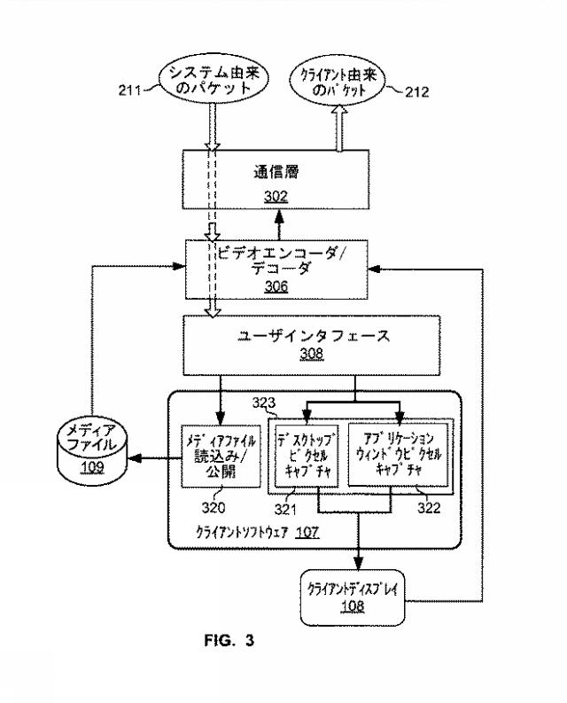 2016511603-マルチユーザ制御及び共有ディスプレイに対するメディアストリーミングのためのシステム及び方法 図000005