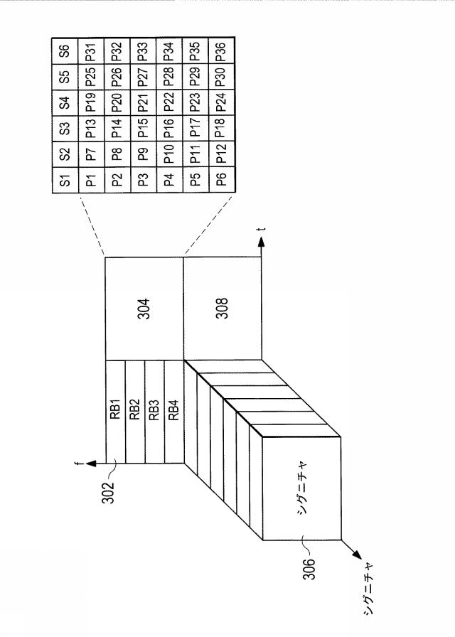 2016514416-アップリンク・グラント・フリー伝送方式のためのシステム及び方法 図000005
