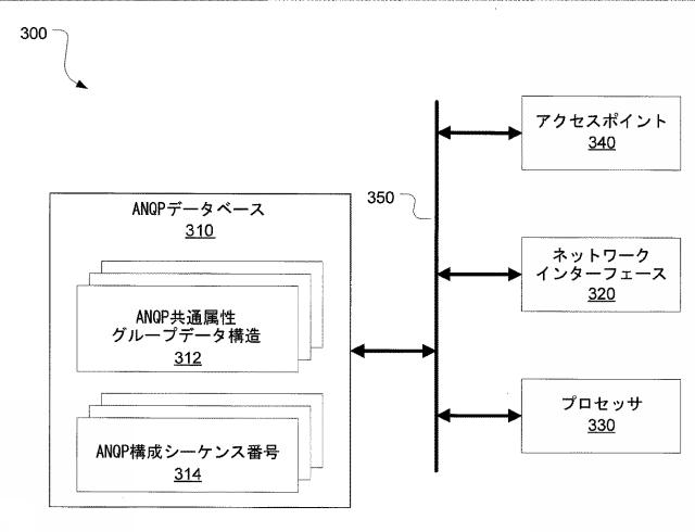 2016523052-共通ＡＮＱＰグループバージョンを使用するＡＮＱＰ照会のシステムおよび方法 図000005