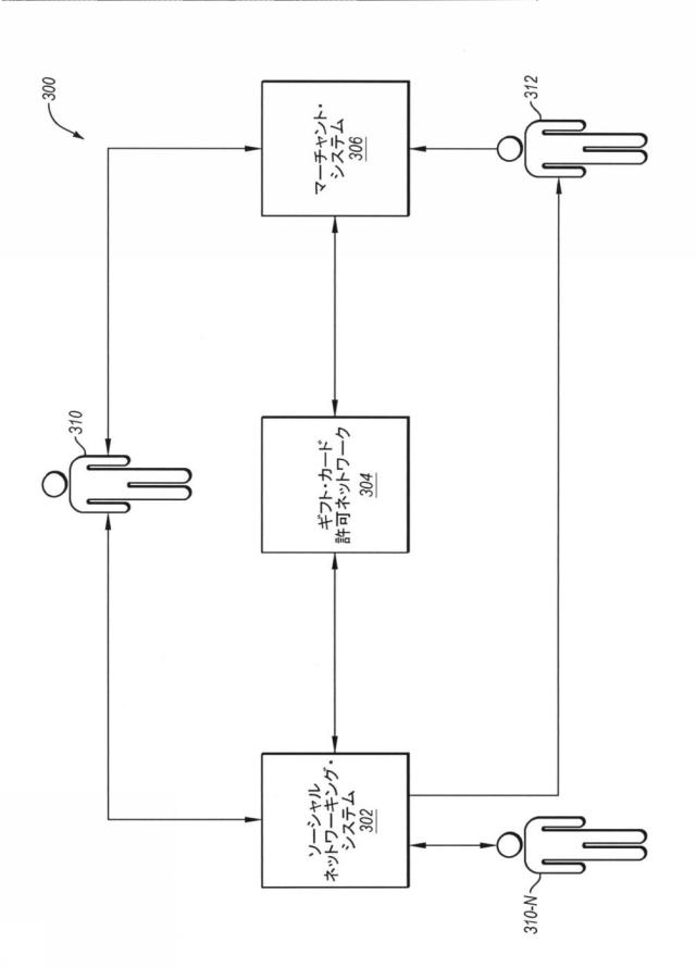 2017501485-支払許可ネットワーク内でマーチャント識別を得るための方法およびシステム 図000005