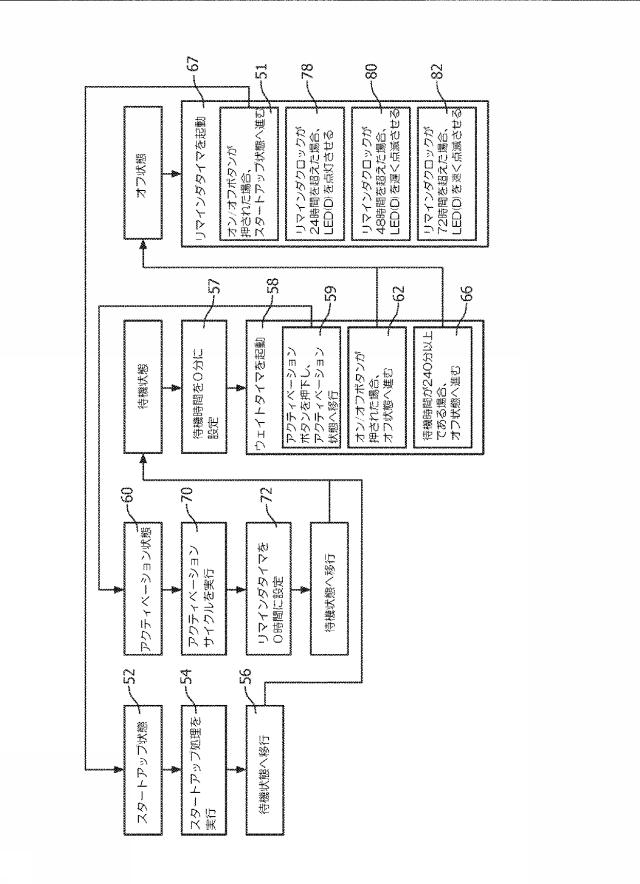 2017501773-口腔ケア機器の使用をリマインドするためのシステム 図000005