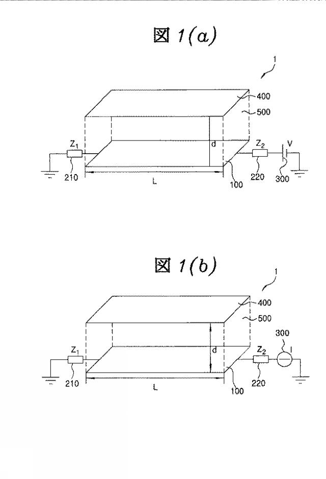 2017525170-電磁波発振器、プラズマ波電力抽出器及び電磁波検出器 図000005