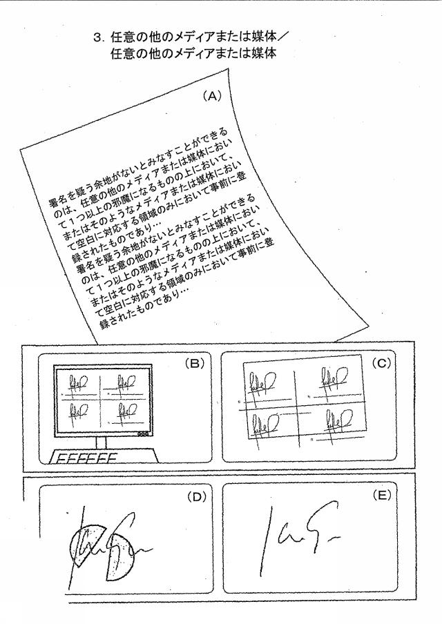 2017535861-邪魔になるものを用いた肉眼で署名を確認するための手書き分析検査 図000005