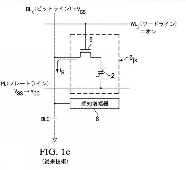 2017535972-高められた分極性能のための強誘電性集積回路の低温パッシベーション 図000005