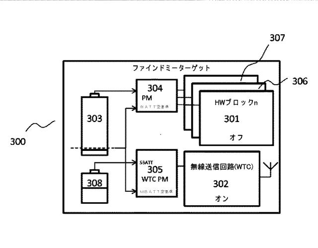 2017538359-動作モードを切り替えるときに無線信号のブロードキャストを可能にするための装置及び方法 図000005