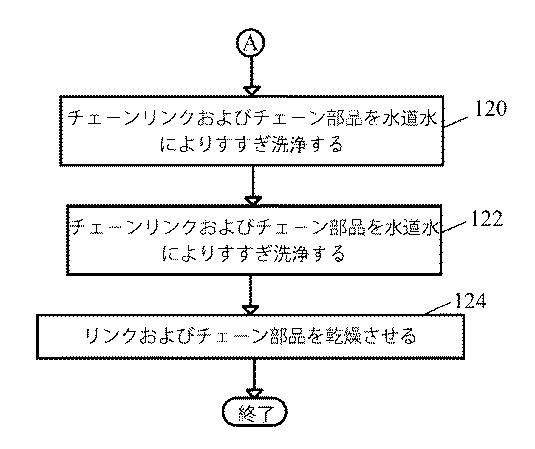 2019509398-硬質粒子を含有する無電解ニッケル被膜を有するチェーン 図000005