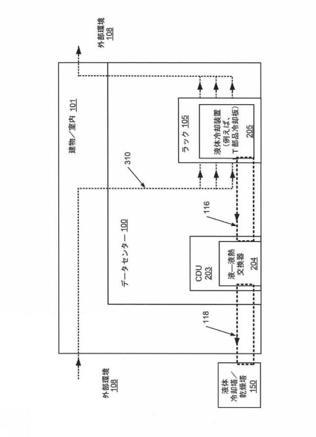 2019518252-データセンターに使用されるＩＴ部品の電子ラックのファンなし冷却器なし式液―気冷却装置 図000005