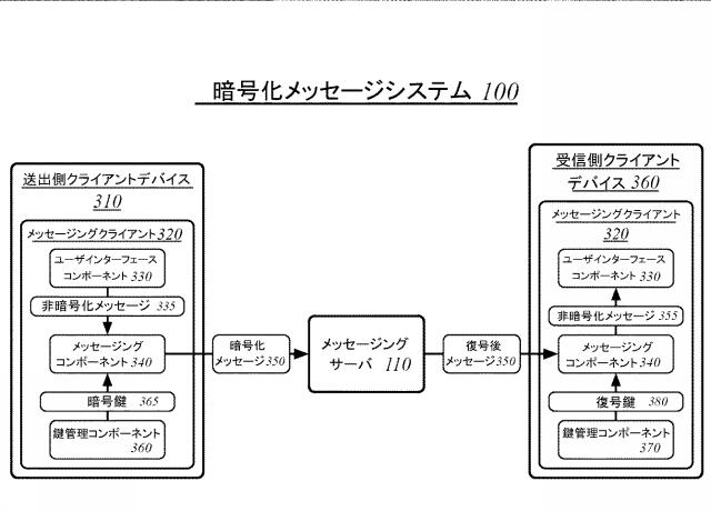 2020507962-複数のステップサイズによる鍵ラチェットのための技法 図000005