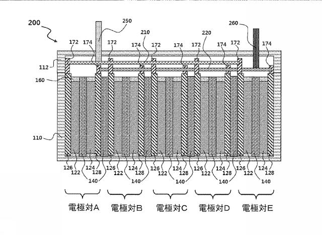 2020509614-分離体を備えた電極を有する電気二重層キャパシタ 図000005