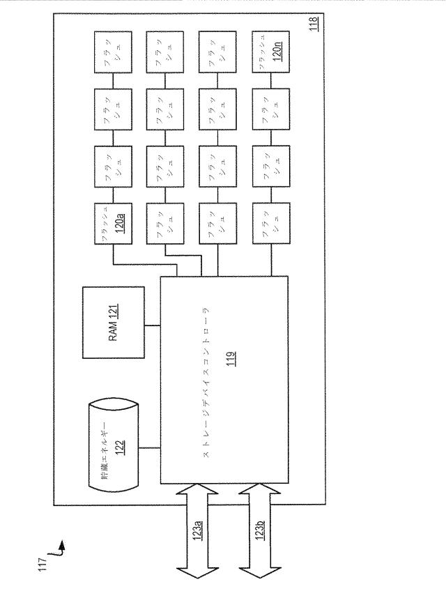 2020514902-データセット及び他の管理オブジェクトをクラウドベースのストレージシステムに同期複製すること 図000005