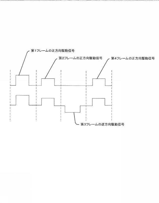 2020518034-映像表示過程に適用されるプリセット逆方向駆動方法 図000005