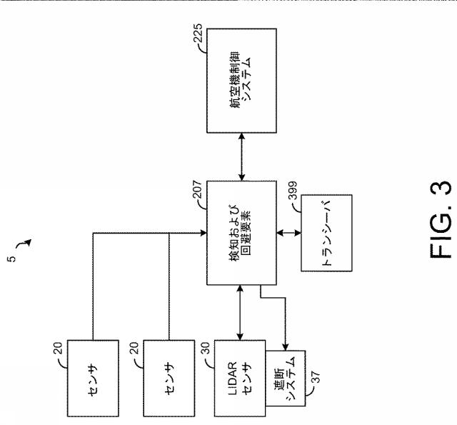 2020529583-航空機上のＬＩＤＡＲセンサの範囲を調整するためのシステムおよび方法 図000005