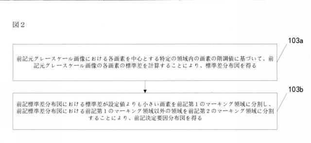 2020531931-画像処理方法および装置、記憶媒体、コンピュータ装置 図000005