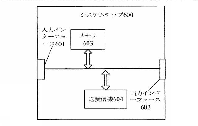 2021510020-無線通信方法及び装置 図000005