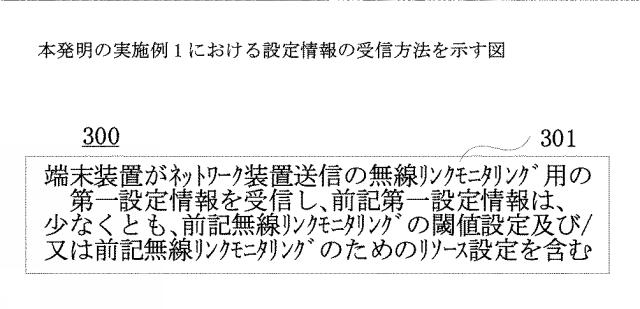 2021510970-設定情報の送受信方法、装置及び通信システム 図000005