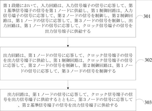 2021526703-シフトレジスタ、その駆動方法及びゲート駆動回路、表示装置 図000005