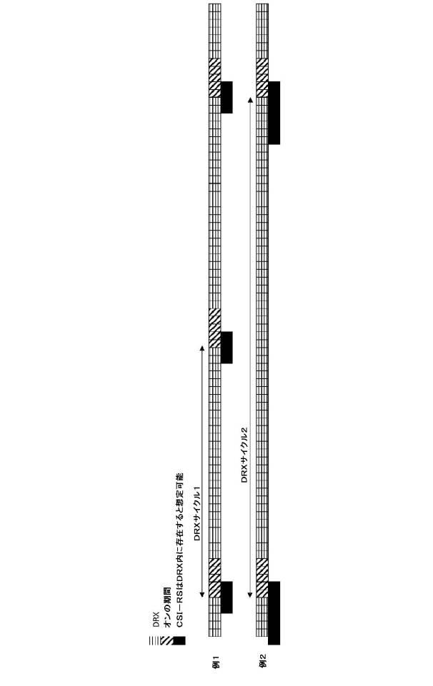 2021528006-エネルギー効率の良いシステム運用を可能にする参照信号構成 図000005