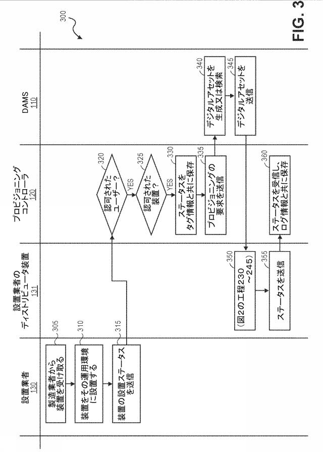 2021530169-拡張可能な証明書管理システムアーキテクチャ 図000005
