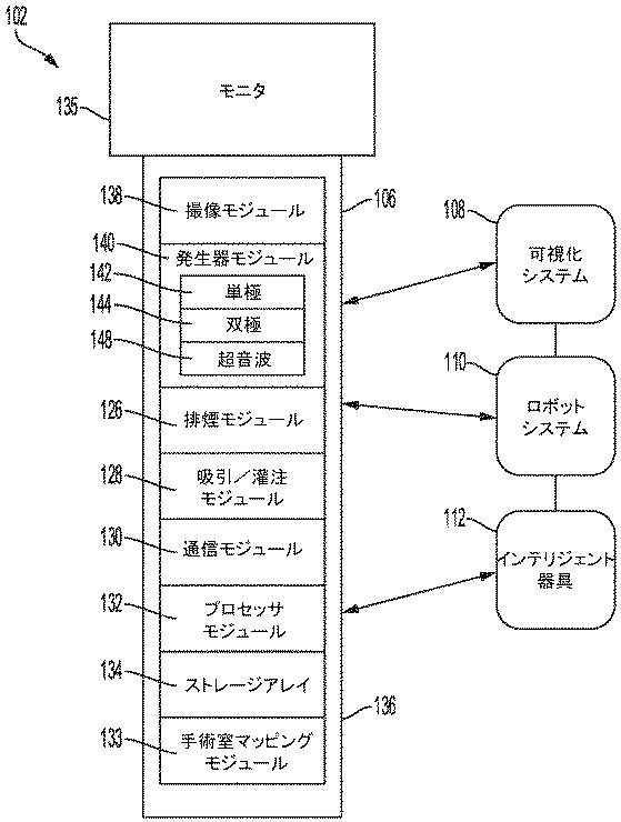 2021536317-ポートを通じて複数のエネルギーモダリティを駆動するためのエネルギーモジュール 図000005