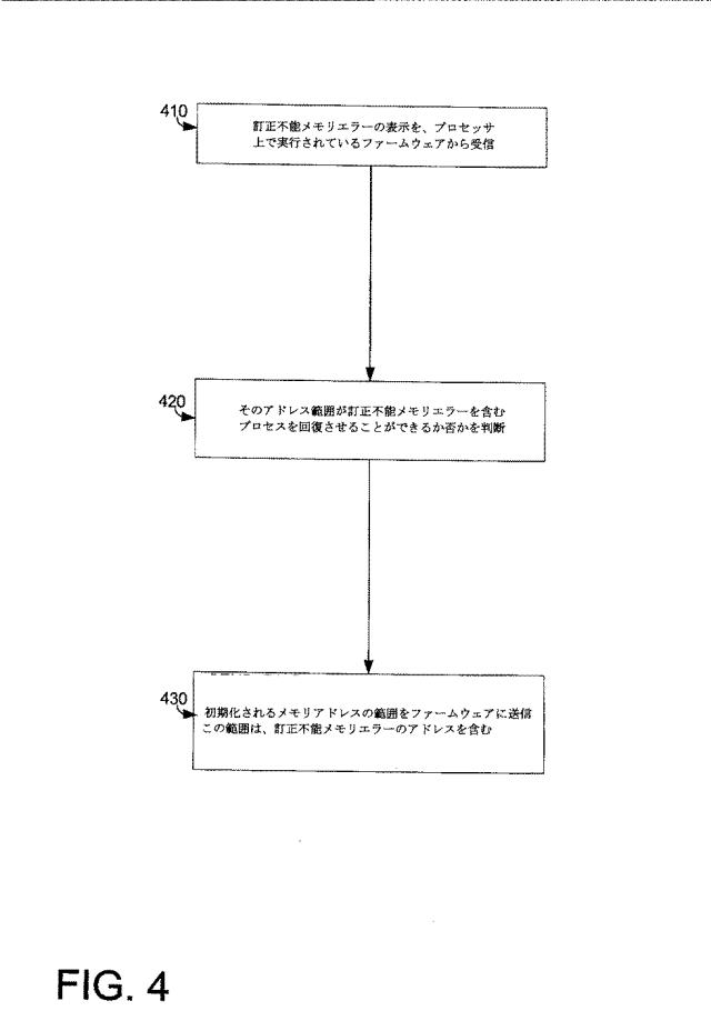 2015529927-訂正不能エラーを含むアドレス範囲の通知 図000006