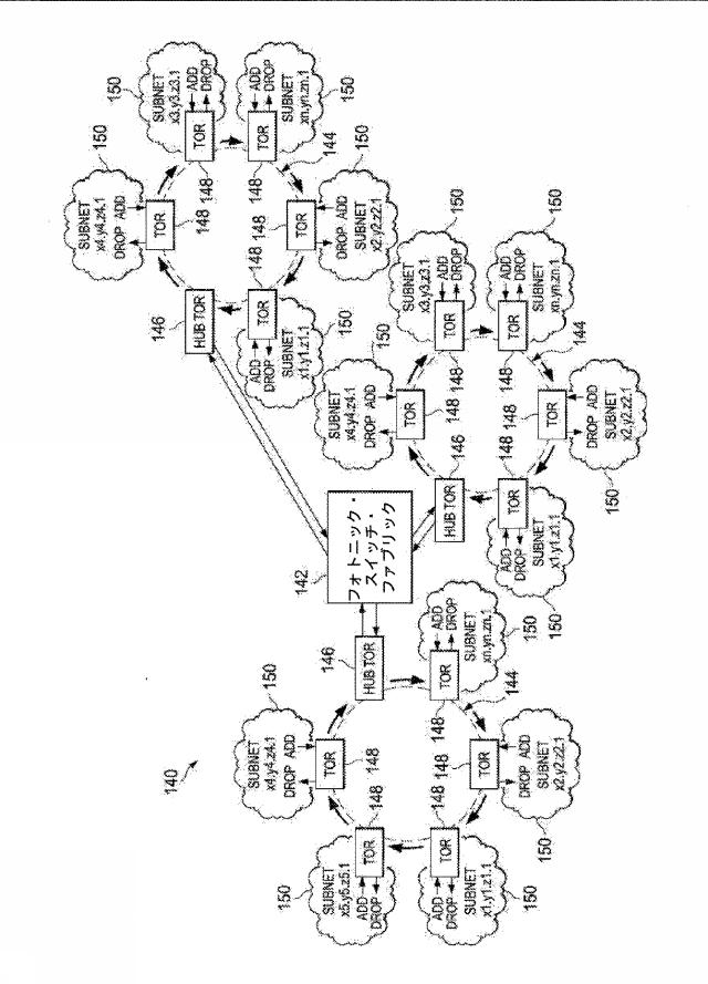 2016519536-フォトニック・スイッチングのためのシステム及び方法 図000006