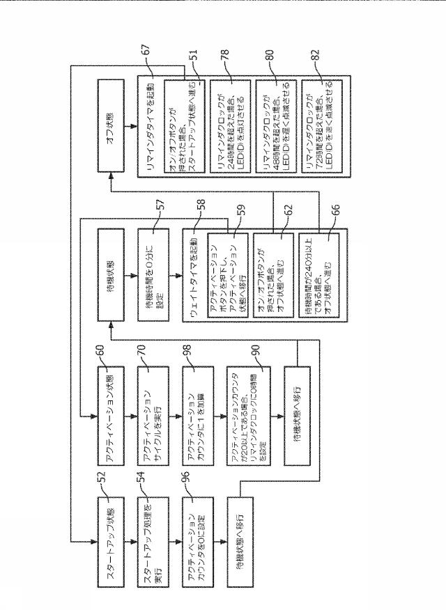 2017501773-口腔ケア機器の使用をリマインドするためのシステム 図000006