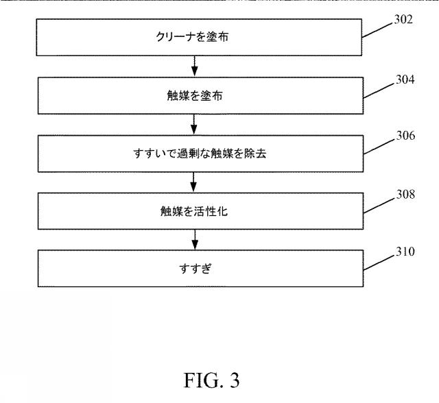 2017504193-印刷回路基板用セグメントビアの形成方法 図000006