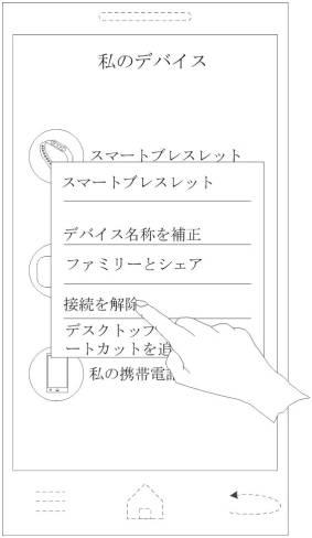 2017519316-インテリジェントシーン削除方法、装置、プログラム及び記録媒体 図000006