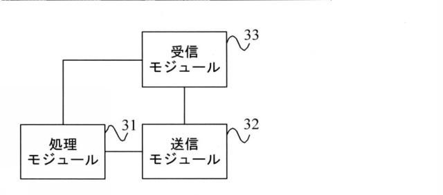 2017537527-グループ通信の方法および装置 図000006