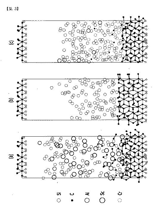 2018521935-シリコン系溶融組成物およびこれを用いたＳｉＣ単結晶の製造方法 図000006