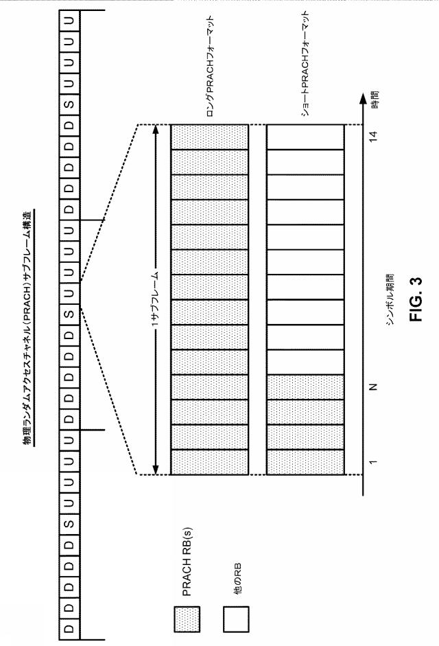 2018535611-共有通信媒体上のランダムアクセスチャネルパラメータのシグナリング 図000006