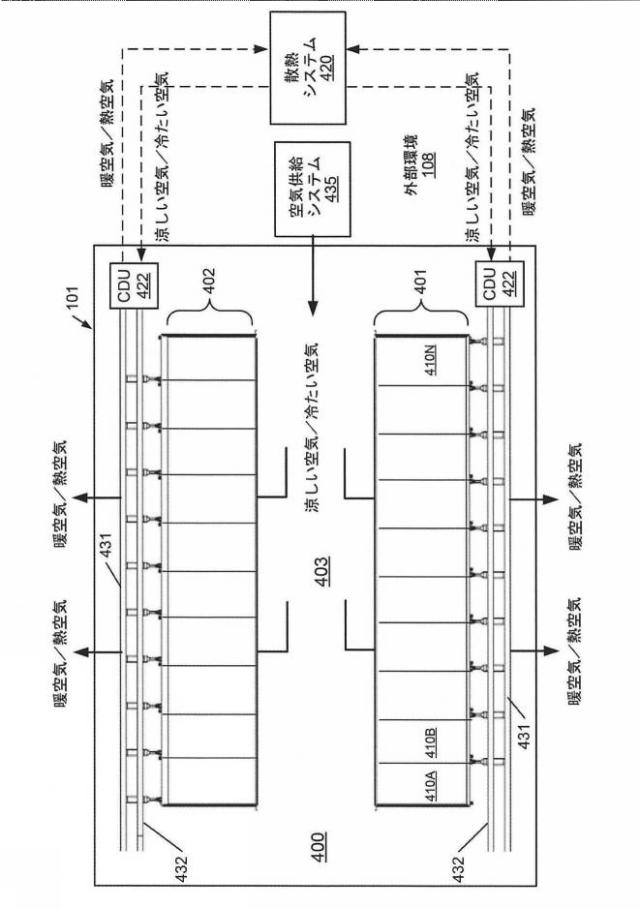 2019518252-データセンターに使用されるＩＴ部品の電子ラックのファンなし冷却器なし式液―気冷却装置 図000006