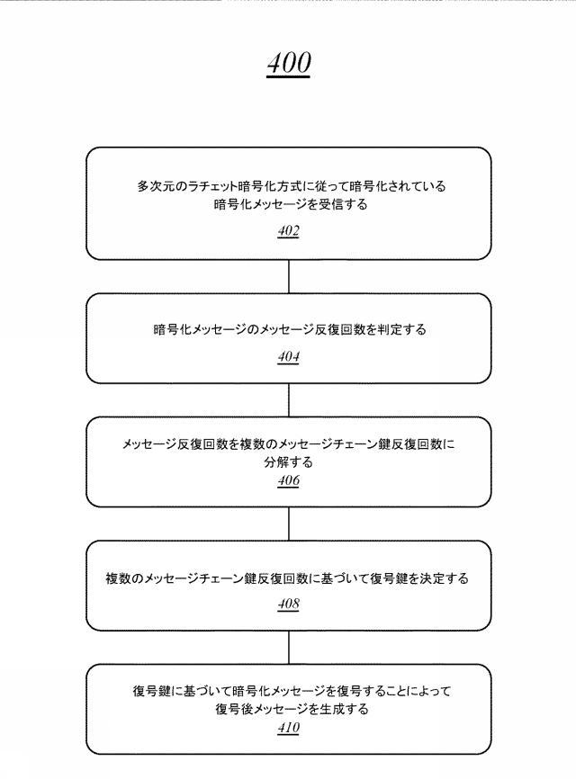 2020507962-複数のステップサイズによる鍵ラチェットのための技法 図000006