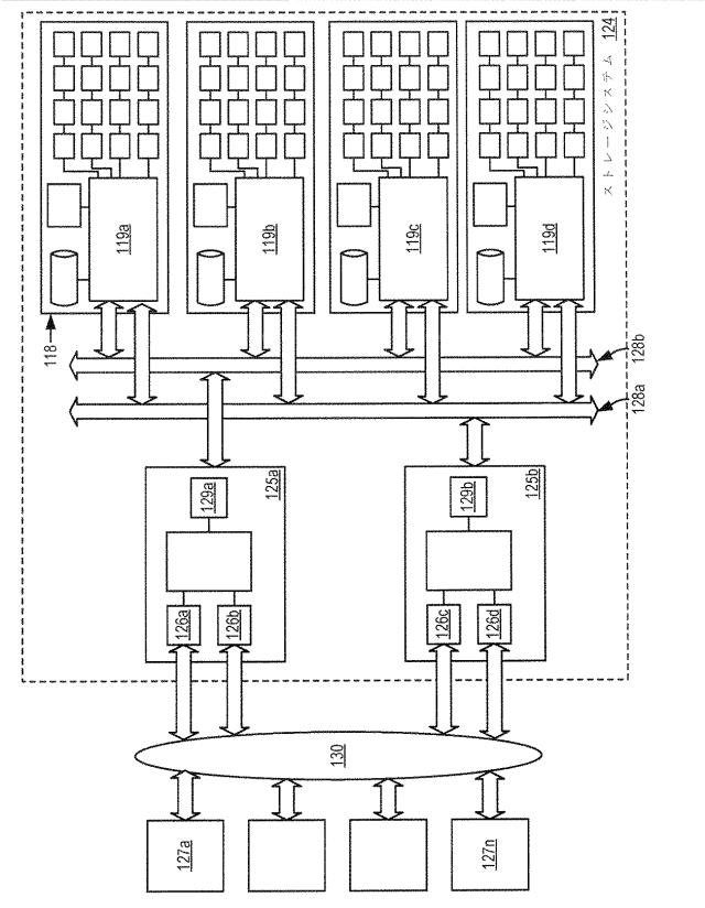 2020514902-データセット及び他の管理オブジェクトをクラウドベースのストレージシステムに同期複製すること 図000006