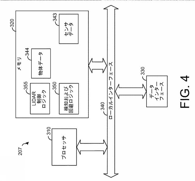 2020529583-航空機上のＬＩＤＡＲセンサの範囲を調整するためのシステムおよび方法 図000006