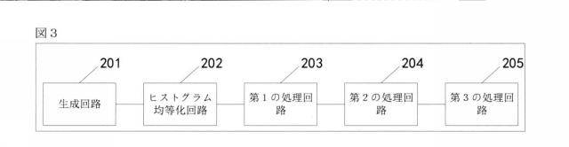 2020531931-画像処理方法および装置、記憶媒体、コンピュータ装置 図000006