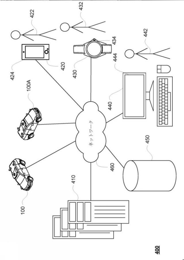 2020535053-自律車両のための複数の運転モード 図000006