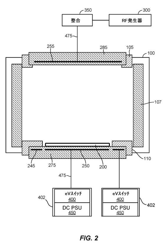 2021503701-プラズマ処理のためのイオンバイアス電圧の空間的および時間的制御 図000006